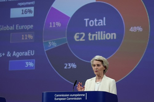 Ursula von der Leyen présente un budget UE en hausse de 65% - ảnh 1