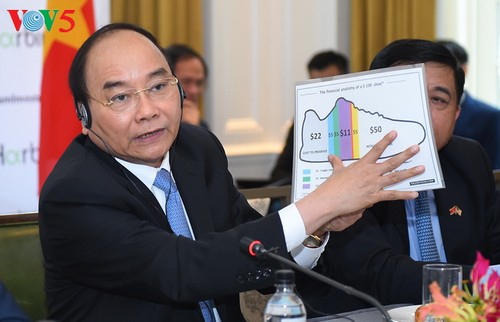 PM Vietnam Nguyen Xuan Phuc menghadiri simposium meja bundar tentang kerjasama investasi AS-Vietnam - ảnh 1