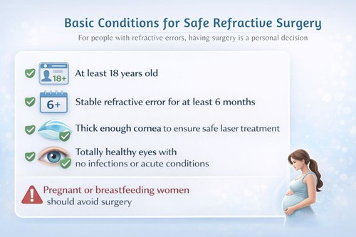 Myopia–Hyperopia–Astigmatism and common misconceptions - ảnh 3