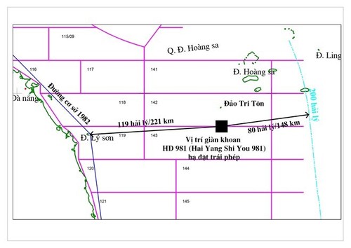 Falsification to realize the U-shaped line - ảnh 1