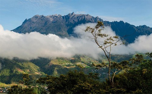 Kota Kinabalu Tempat Wisata Yang Ideal Di Malaysia