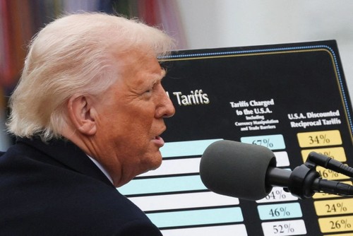 Risks from global economic instability due to new US tariffs - ảnh 1