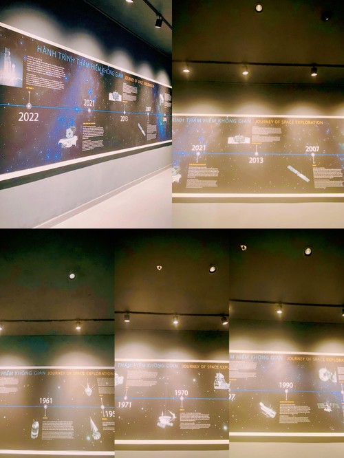 Vietnam Space Museum: Gateway to innovation and digital transformation - ảnh 3