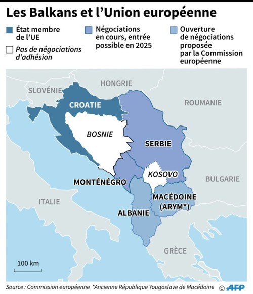 UE: Bruxelles propose d’ouvrir les négociations d’adhésion avec l’Albanie et la Macédoine - ảnh 1