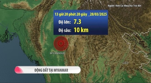 东南亚地区发生强烈地震 - ảnh 1