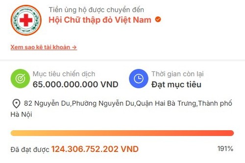 发起两天后，援助古巴的募捐活动已超额完成目标 - ảnh 1