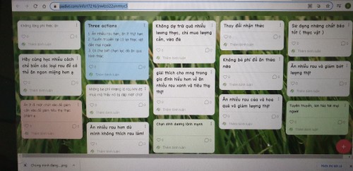 Diskussion „Wie „essen” wir die Erde?” für Oberschüler - ảnh 1