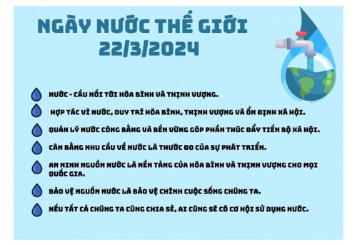 Nhiều hoạt động bảo vệ môi trường được tổ chức trong tháng 3 - ảnh 1