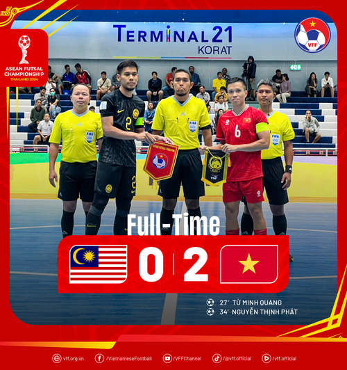 Futsal Đông Nam Á 2024: Đội tuyển Việt Nam có trận thắng thứ 2 liên tiếp - ảnh 1