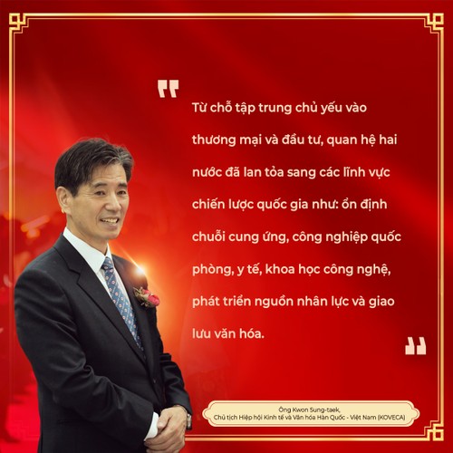 Quan hệ Việt Nam - Hàn Quốc: Đối tác chiến lược toàn diện cho khát vọng phát triển - ảnh 1