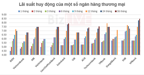 Ủy ban thường vụ QH chất vấn Bộ trưởng Bộ Tài nguyên và Môi trường, Thống đốc Ngân hàng Nhà nước - ảnh 1