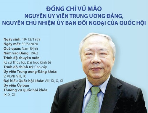 Tổ chức lễ tang nguyên Chủ nhiệm Văn phòng Quốc hội Vũ Mão theo nghi thức Lễ tang Cấp cao - ảnh 1