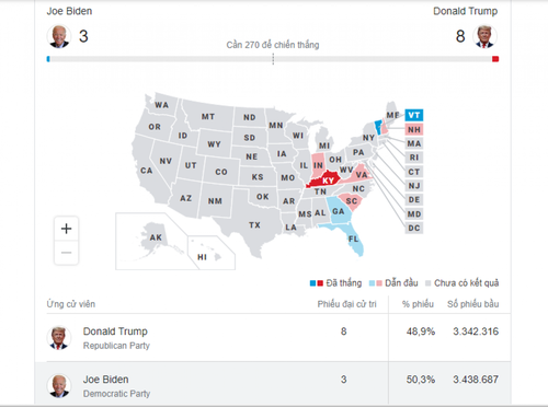 Trực tiếp: Bầu cử Tổng thống Mỹ 2020 - ảnh 12