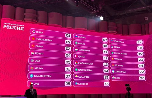 Representantes de Vietnam participará en Intervisión 2025 en Moscú - ảnh 1