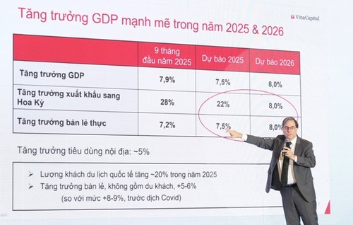 Le Vietnam est à l’aube d’un nouveau cycle de croissance aux changements décisifs - ảnh 1