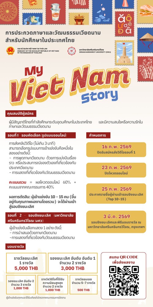 เปิดรับสมัครรอบคัดเลือกการประกวด MY VIET NAM STORY 2025 อย่างเป็นทางการ - ảnh 11
