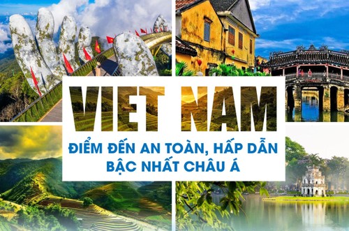 Việt Nam vào top 10 điểm đến an toàn nhất châu Á - ảnh 1