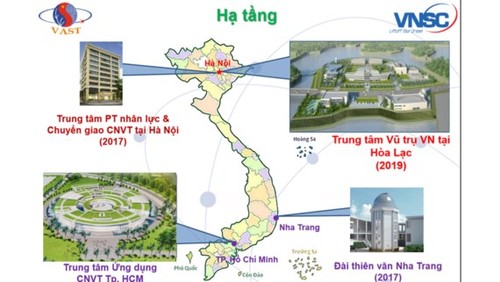 Vietnam seeks to master space technology  - ảnh 1