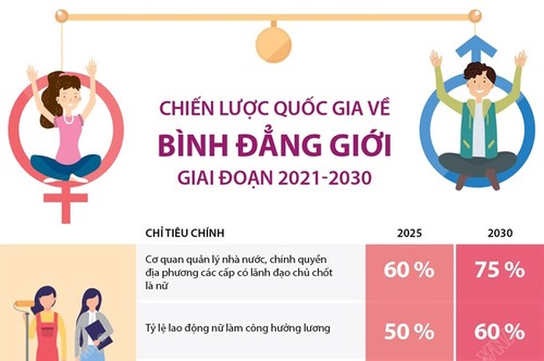 Tăng cường sức manh mềm của phụ nữ trong chính sách đối ngoại - ảnh 3