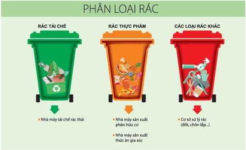  Giải quyết rác thải nhựa: “Không chỉ nhìn vào ngọn của vấn đề“ - ảnh 2