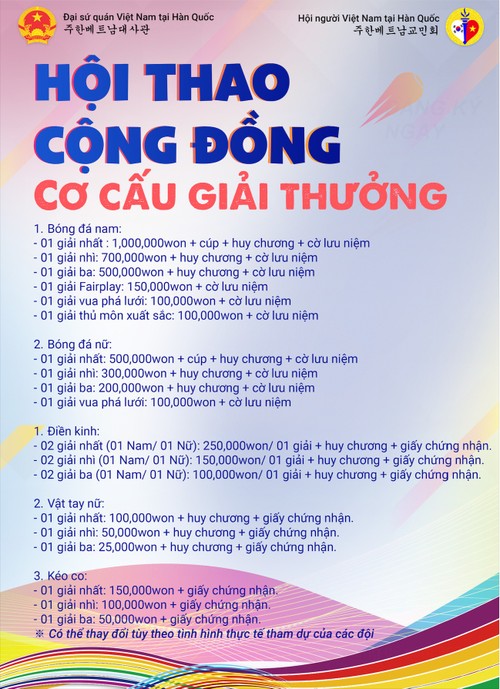 Hội thao cộng đồng 2023 - Ngày hội thể thao của người Việt tại Hàn Quốc - ảnh 2