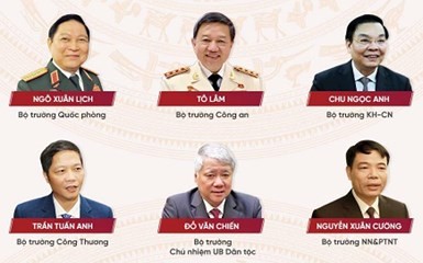 Lấy phiếu tín nhiệm – Thước đo năng lực và hiệu quả công việc - ảnh 1