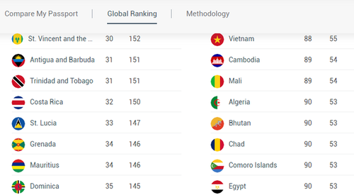 Wednesday  August 6, 2025 - ảnh 3