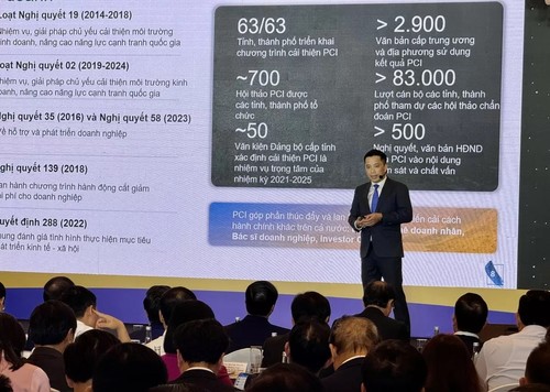 ดัชนีขีดความสามารถในการแข่งขันระดับจังหวัดหรือ PCI: ความต้องการในสถานการณ์ใหม่ - ảnh 2