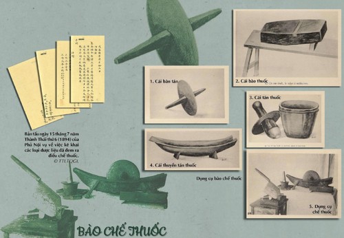 Virtuelle 3D-Ausstellung zum 70. Jahrestag der vietnamesischen Mediziner - ảnh 1