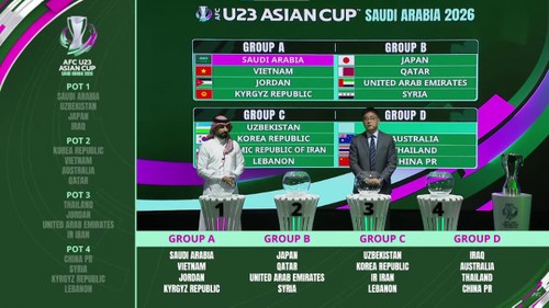 Vietnams U23-Nationalmannschaft begegnet große Herausforderung in Gruppe A - ảnh 1