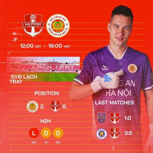 Torwart Filip Nguyen bekommt vietnamesische Staatsbürgerschaft - ảnh 1