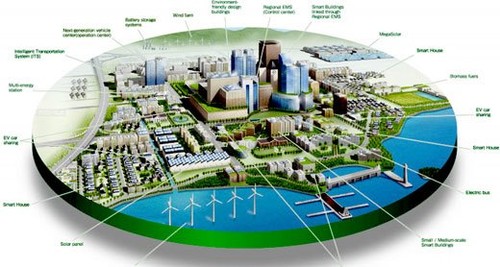 Le PM donne son feu vert au projet de développement des villes intelligentes - ảnh 1