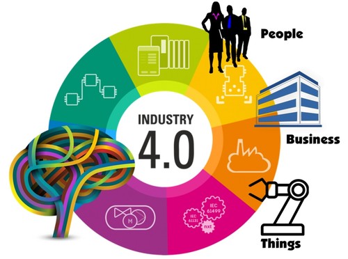 Révolution 4.0 : améliorer le niveau des ressources humaines   - ảnh 1