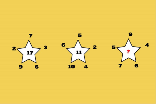 Bài toán cực dễ của học sinh tiểu học nhưng người lớn đều chào thua - ảnh 1