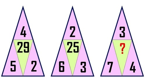 Câu đố Toán học gây tranh cãi, bạn có tìm ra quy luật? - ảnh 1