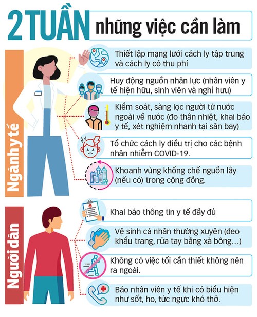 Hà Nội và Việt Nam sẽ ghi thêm một chiến công - ảnh 1