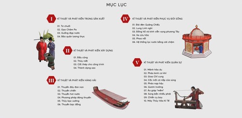 “Kì công diệu nghệ“: Câu chuyện những thành tựu công nghệ của người Việt xưa được ghi nhận trên thế giới - ảnh 3