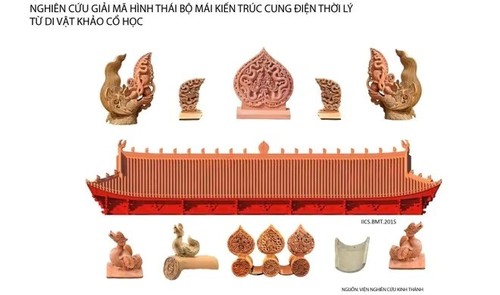 Giải mã những bí ẩn về Kiến trúc cung điện- linh hồn của kinh đô Thăng Long - ảnh 3