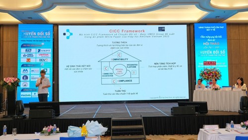 แพลตฟอร์มสุขภาพดิจิทัล OneClinic เพื่อสุขภาพที่แข็งแรงของคนเวียดนาม” - ảnh 1