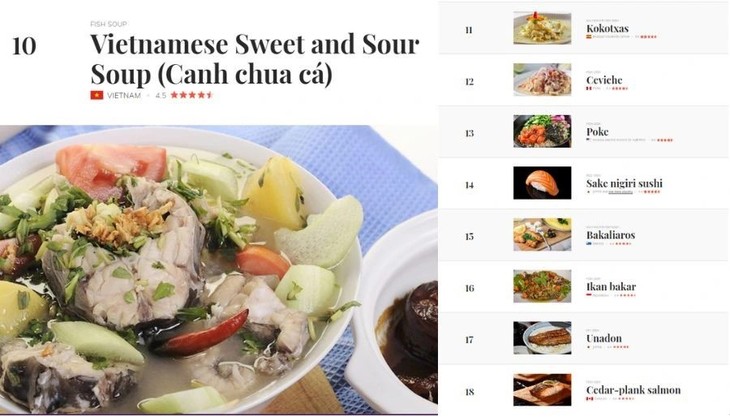 Sopa de pescado vietnamita entre los platos más deliciosos del mundo - ảnh 1