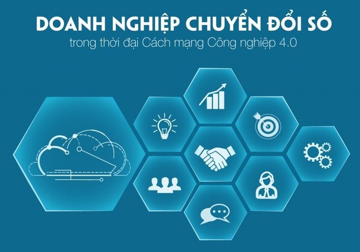 Transformasi Digital Adalah Poros Dalam Mendorong Pertumbuhan - ảnh 1