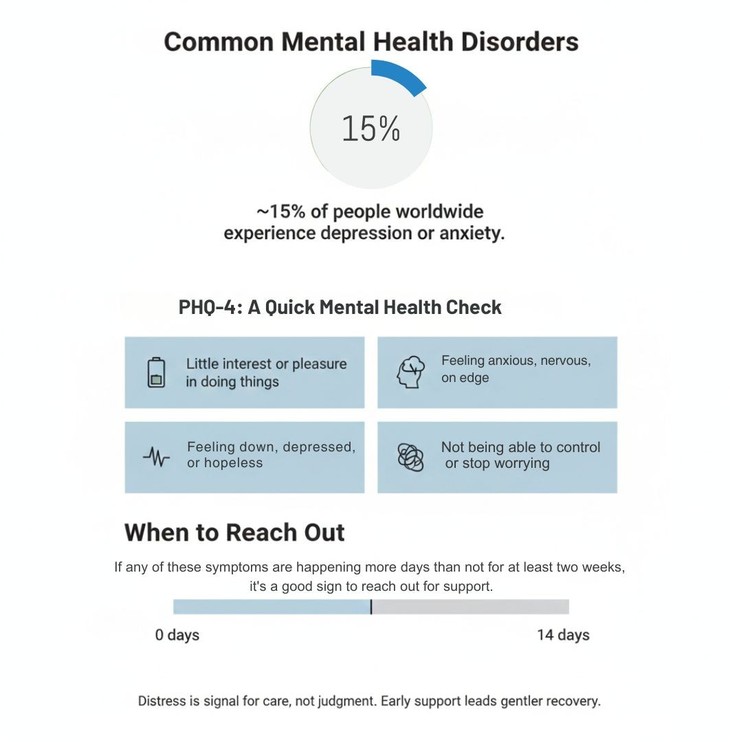 From stress to distress: When to seek help - ảnh 3