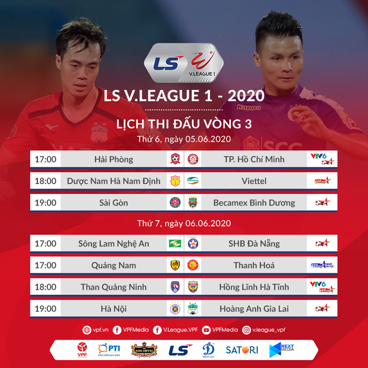 3. Runde von V. League 2020: Rennen zwischen den Spitzenteams - ảnh 1