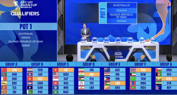 Das vietnamesische U17-Fußballteam hat Vorteil bei der Qualifikation für die Weltmeisterschaft - ảnh 1