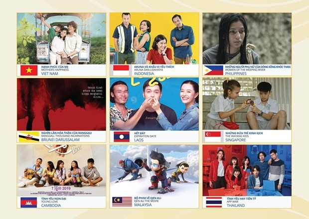 Pekan Film ASEAN 2020 di Kota Da Nang - ảnh 1