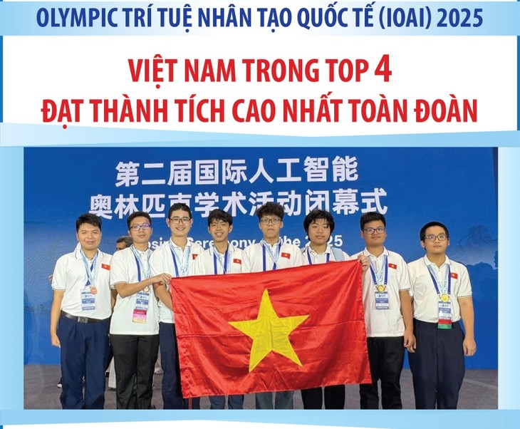 Vietnam Masuk dalam Kelompok Empat Negara dan Teritori dengan Pencapaian Tertinggi di Olimpiade Kecerdasan Buatan Internasional - ảnh 1