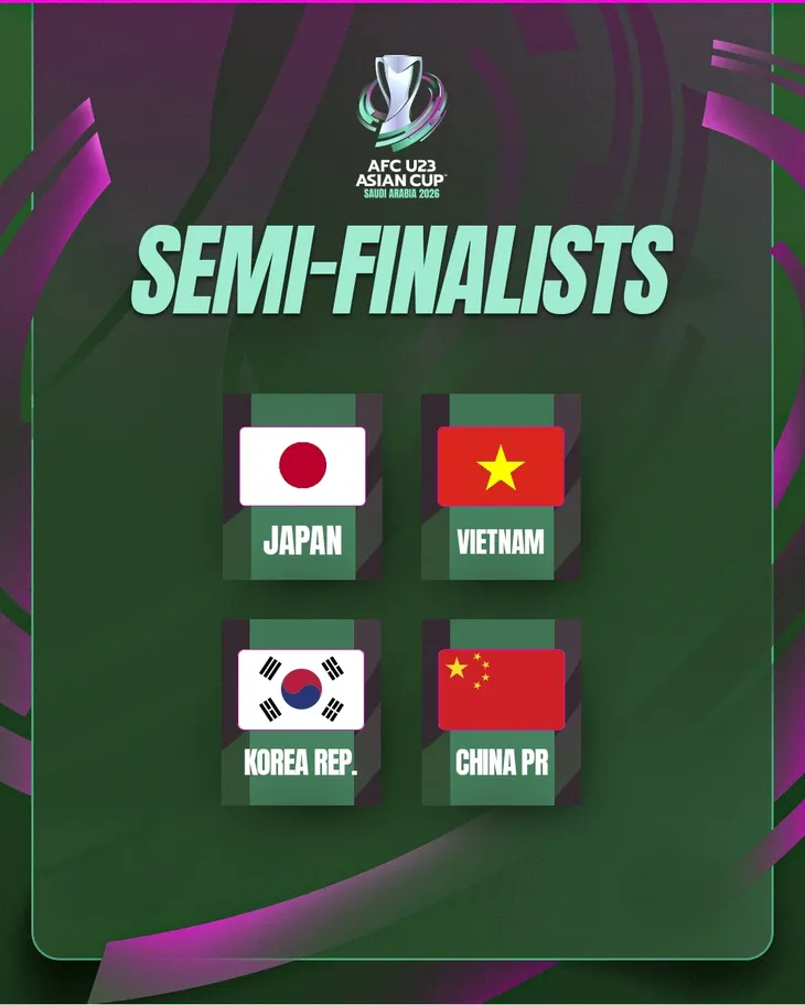 2026年亚足联U23男足亚洲杯：中国队将在半决赛对阵越南队 - ảnh 1