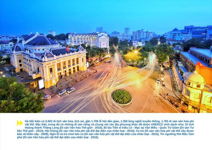河内跻身2026年亚洲最具吸引力的旅游目的地之列 - ảnh 1