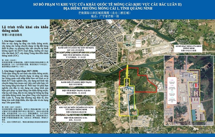 越南芒街-中国东兴智慧口岸项目启动 - ảnh 1