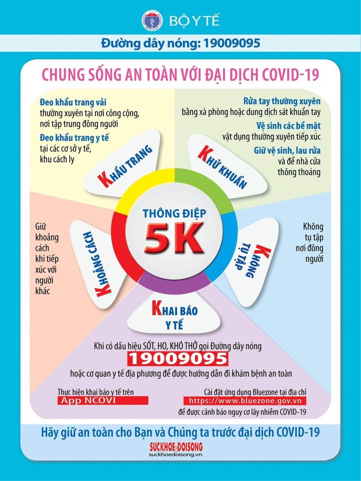 COVID-19 quarantine time extended - ảnh 1